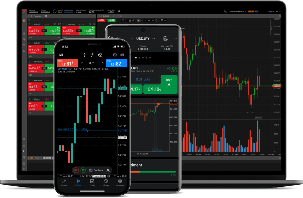trading device platform